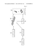 CHIP EQUALIZATION APPARATUS AND METHOD THEREOF diagram and image