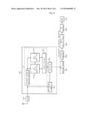 CHIP EQUALIZATION APPARATUS AND METHOD THEREOF diagram and image