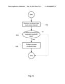 MULTIMEDIA DATA TRANSFER FOR A PERSONAL COMMUNICATION DEVICE diagram and image