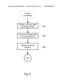 MULTIMEDIA DATA TRANSFER FOR A PERSONAL COMMUNICATION DEVICE diagram and image