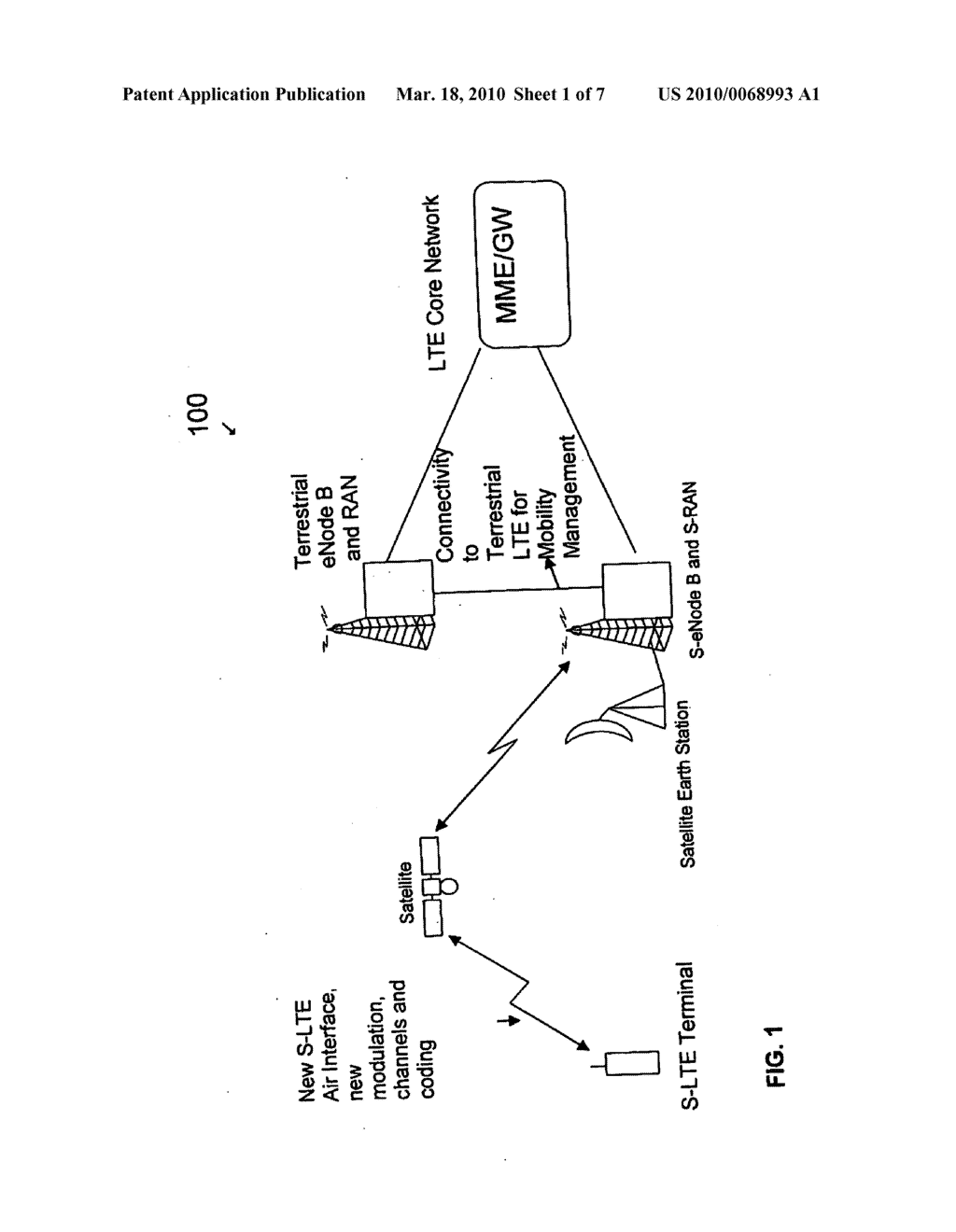 SYSTEM AND METHOD FOR SATELLITE-LONG TERM EVOLUTION (S-LTE) AIR INTERFACE - diagram, schematic, and image 02