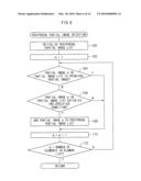 IMAGE PROCESSING DEVICE, IMAGE DISPLAY SYSTEM, IMAGE PROCESSING METHOD AND PROGRAM STORAGE MEDIUM diagram and image