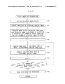 IMAGE PROCESSING DEVICE, IMAGE DISPLAY SYSTEM, IMAGE PROCESSING METHOD AND PROGRAM STORAGE MEDIUM diagram and image