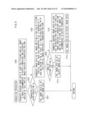 IMAGE PROCESSING DEVICE, IMAGE DISPLAY SYSTEM, IMAGE PROCESSING METHOD AND PROGRAM STORAGE MEDIUM diagram and image