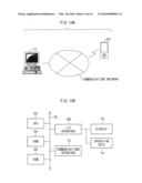 IMAGE PROCESSING DEVICE, IMAGE DISPLAY SYSTEM, IMAGE PROCESSING METHOD AND PROGRAM STORAGE MEDIUM diagram and image