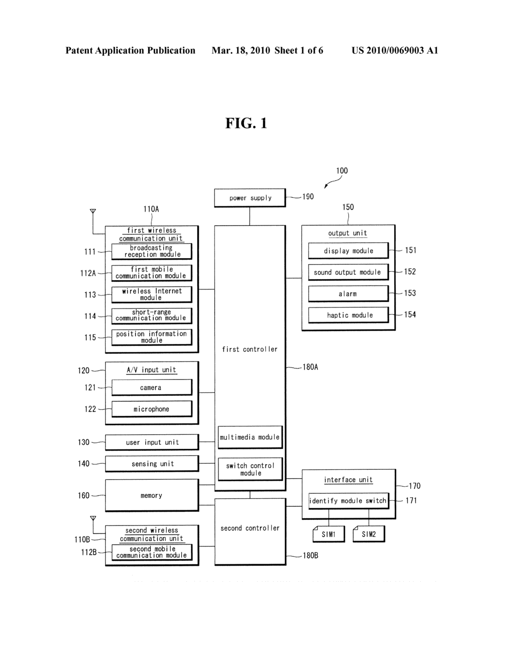 MOBILE TERMINAL AND METHOD OF SWITCHING IDENTITY MODULES - diagram, schematic, and image 02