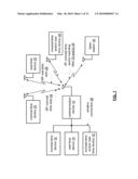 TRANSMIT POWER MANAGEMENT FOR A COMMUNICATION DEVICE AND METHOD FOR USE THEREWITH diagram and image