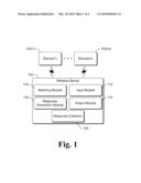 Pre-Determined Responses for Wireless Devices diagram and image