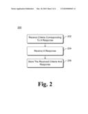 Pre-Determined Responses for Wireless Devices diagram and image