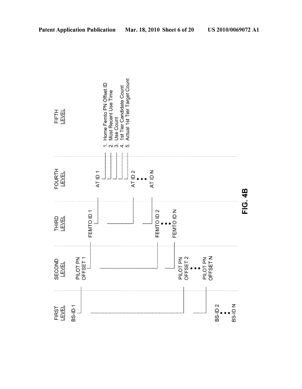 USING SIGNAL MONITORING TO RESOLVE ACCESS POINT IDENTIFIER AMBIGUITY - diagram, schematic, and image 07