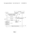 SYSTEM AND METHOD FOR SYSTEM SWITCH AND HANDOVER BETWEEN WIRELESS COMMUNICATION SYSTEMS diagram and image