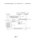 SYSTEM AND METHOD FOR SYSTEM SWITCH AND HANDOVER BETWEEN WIRELESS COMMUNICATION SYSTEMS diagram and image