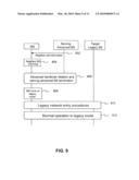 SYSTEM AND METHOD FOR SYSTEM SWITCH AND HANDOVER BETWEEN WIRELESS COMMUNICATION SYSTEMS diagram and image