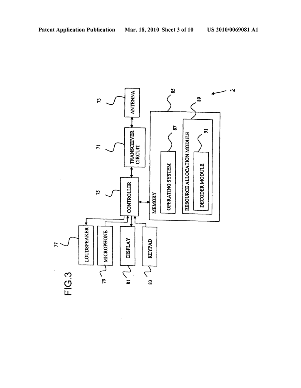 RESOURCE ALLOCATION - diagram, schematic, and image 04