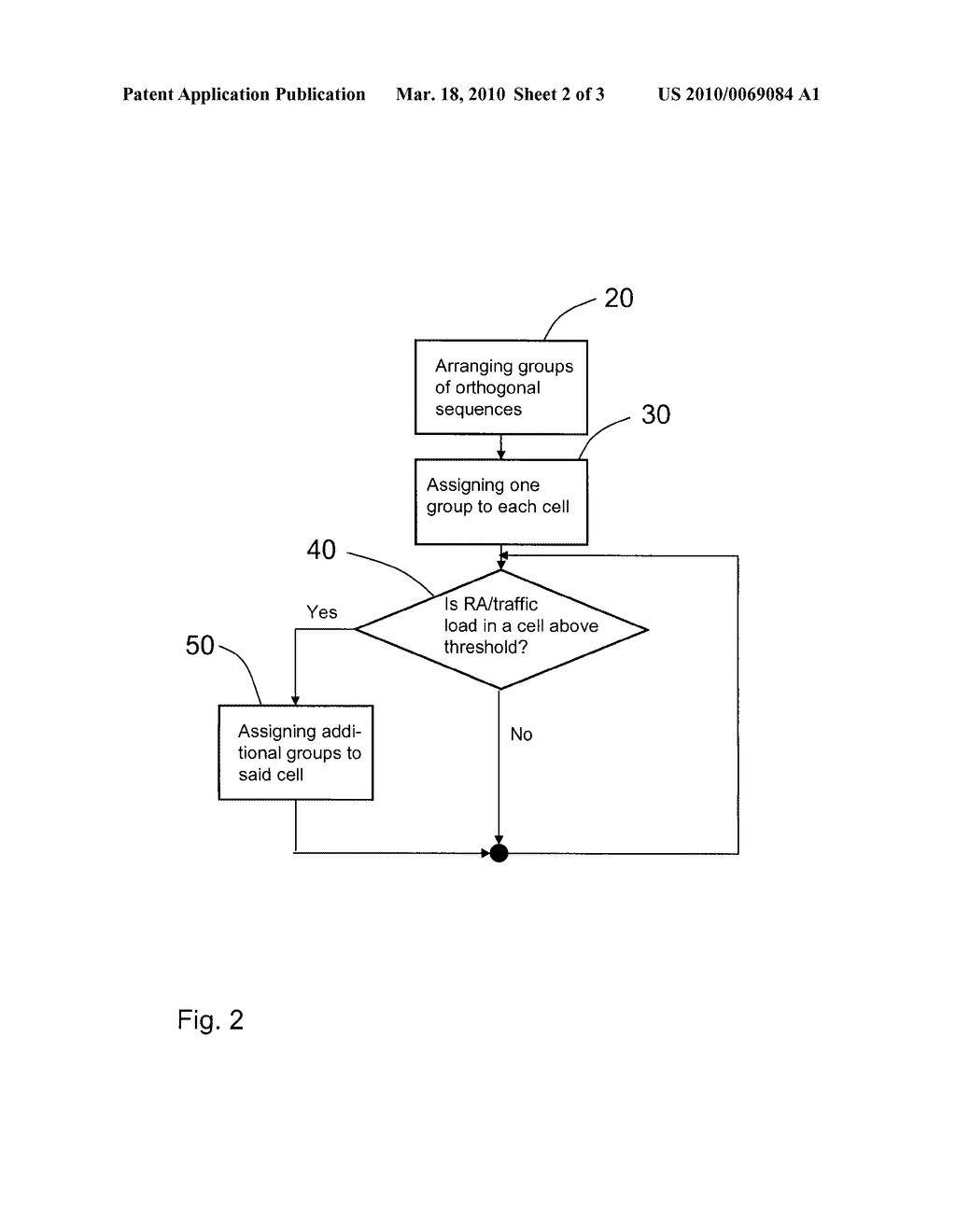 METHOD FOR REDUCING INTRA-CELL INTERFERENCE BETWEEN CELL PHONES PERFORMING RANDOM ACCESS - diagram, schematic, and image 03