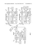 MULTIPLE OTHER SECTOR INFORMATION COMBINING FOR POWER CONTROL IN A WIRELESS COMMUNICATION SYSTEM diagram and image