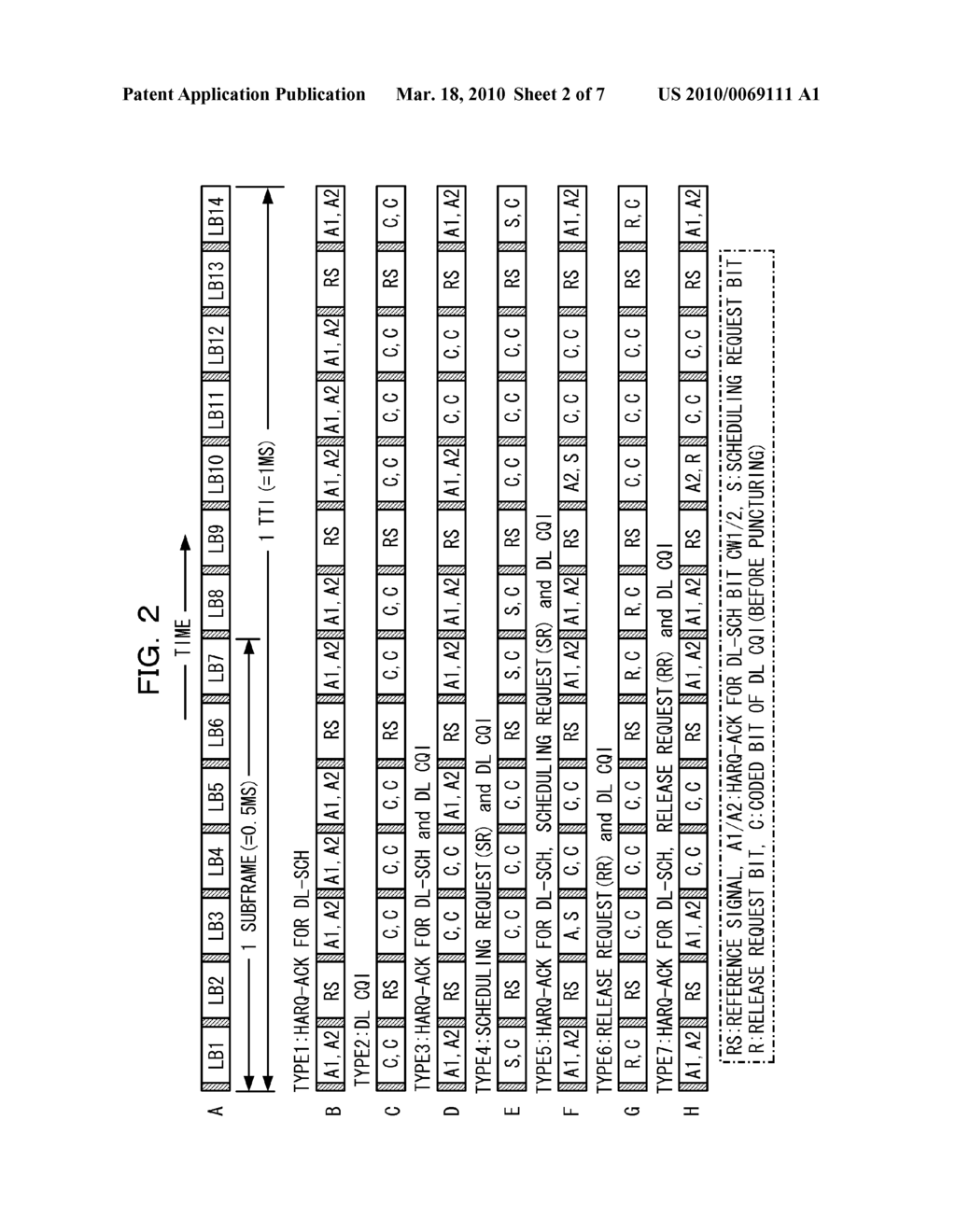 COMMUNICATION APPARATUS, BASE STATION APPARATUS AND COMMUNICATION METHOD - diagram, schematic, and image 03