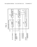 Communication Characteristic Control Method, Pilot Control Method, Base Station And Mobile Station diagram and image