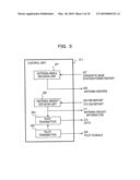 Communication Characteristic Control Method, Pilot Control Method, Base Station And Mobile Station diagram and image