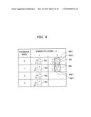 Communication Characteristic Control Method, Pilot Control Method, Base Station And Mobile Station diagram and image