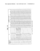 Communication Characteristic Control Method, Pilot Control Method, Base Station And Mobile Station diagram and image