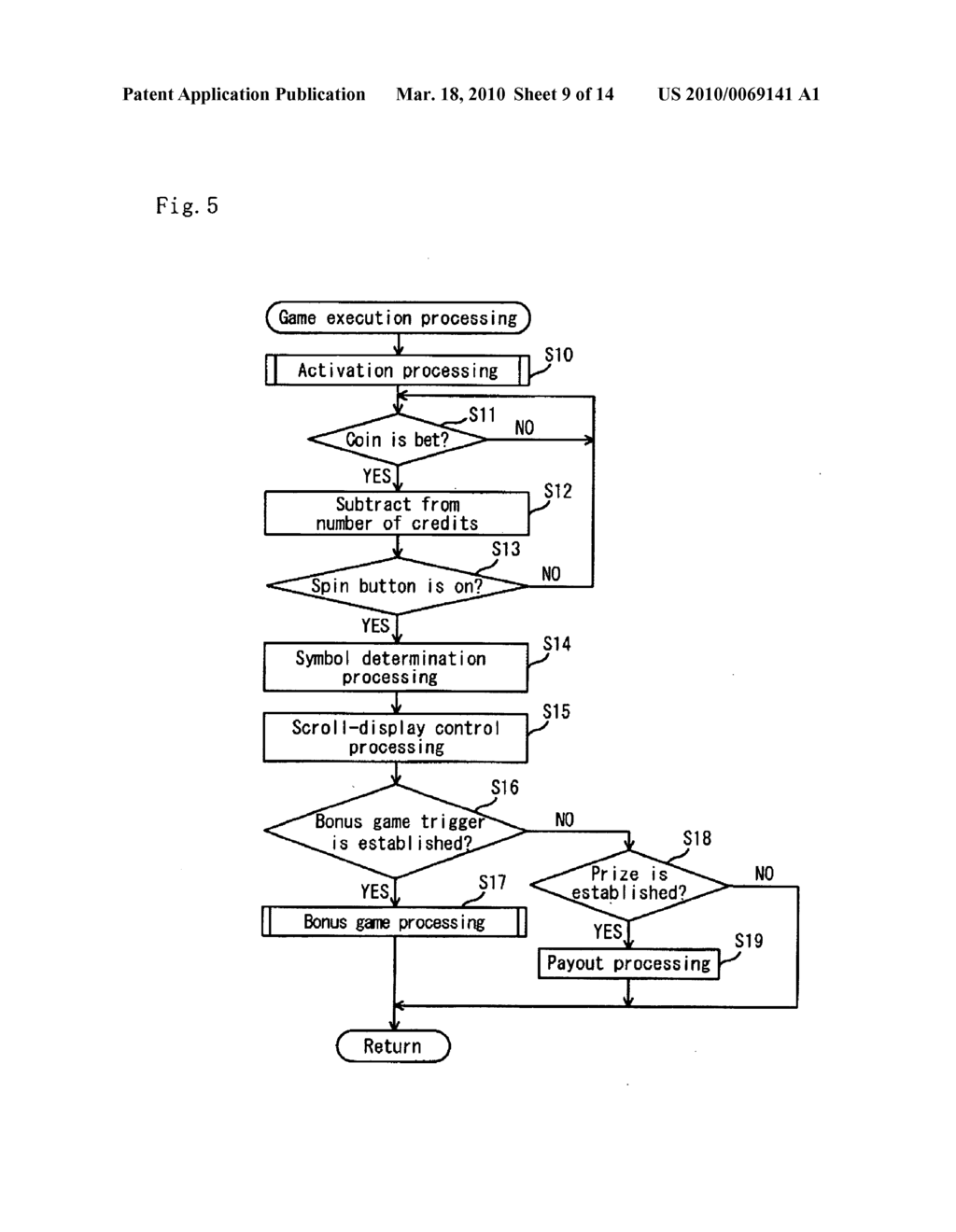 GAMING MACHINE EXECUTING EFFECTS USING SYMBOLS AND CONTROL METHOD THEREOF - diagram, schematic, and image 10