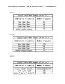 GAMING SYSTEM HAVING A PLURALITY OF GAMING MACHINES LINKED BY NETWORK AND CONTROL METHOD THEREOF diagram and image