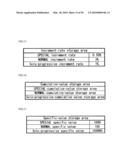 GAMING SYSTEM HAVING A PLURALITY OF GAMING MACHINES LINKED BY NETWORK AND CONTROL METHOD THEREOF diagram and image