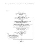 GAMING SYSTEM HAVING A PLURALITY OF GAMING MACHINES LINKED BY NETWORK AND CONTROL METHOD THEREOF diagram and image