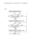 GAMING SYSTEM HAVING A PLURALITY OF GAMING MACHINES LINKED BY NETWORK AND CONTROL METHOD THEREOF diagram and image