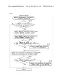 GAMING SYSTEM HAVING A PLURALITY OF GAMING MACHINES LINKED BY NETWORK AND CONTROL METHOD THEREOF diagram and image