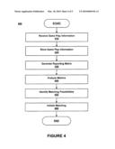 Metrics-based gaming operations diagram and image