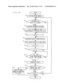 GAME APPARATUS AND COMPUTER READABLE STORAGE MEDIUM STORING GAME PROGRAM diagram and image