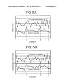 BODY MOTION DISCRIMINATING APPARATUS AND ACTIVITY MONITOR diagram and image