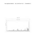 siRNA targeting proto-oncogene MET diagram and image