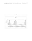 siRNA targeting proto-oncogene MET diagram and image