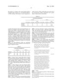 siRNA targeting proto-oncogene MET diagram and image