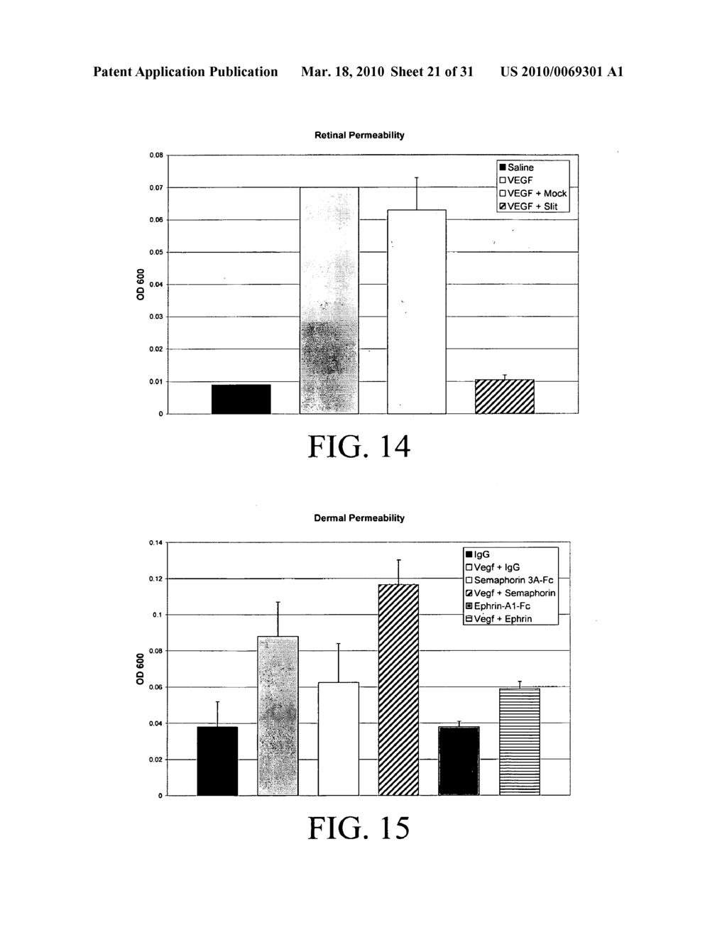 COMPOSITIONS AND METHODS FOR TREATING PATHOLOGIC ANGIOGENESIS AND VASCULAR PERMEABILITY - diagram, schematic, and image 22