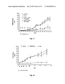 METHODS OF TREATING BONE DISEASE USING VASCULAR ENDOTHELIAL GROWTH FACTOR FUSION CONSTRUCTS diagram and image