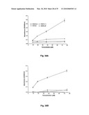 METHODS OF TREATING BONE DISEASE USING VASCULAR ENDOTHELIAL GROWTH FACTOR FUSION CONSTRUCTS diagram and image