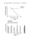 METHODS OF TREATING BONE DISEASE USING VASCULAR ENDOTHELIAL GROWTH FACTOR FUSION CONSTRUCTS diagram and image