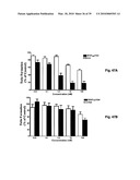 METHODS OF TREATING BONE DISEASE USING VASCULAR ENDOTHELIAL GROWTH FACTOR FUSION CONSTRUCTS diagram and image