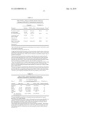 METHODS OF TREATING BONE DISEASE USING VASCULAR ENDOTHELIAL GROWTH FACTOR FUSION CONSTRUCTS diagram and image