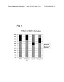 SYNERGISM OF GOS AND POLYFRUCTOSE diagram and image