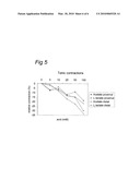 SYNERGISM OF GOS AND POLYFRUCTOSE diagram and image