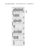 Diagnostic method diagram and image