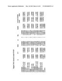 Diagnostic method diagram and image