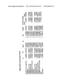 Diagnostic method diagram and image