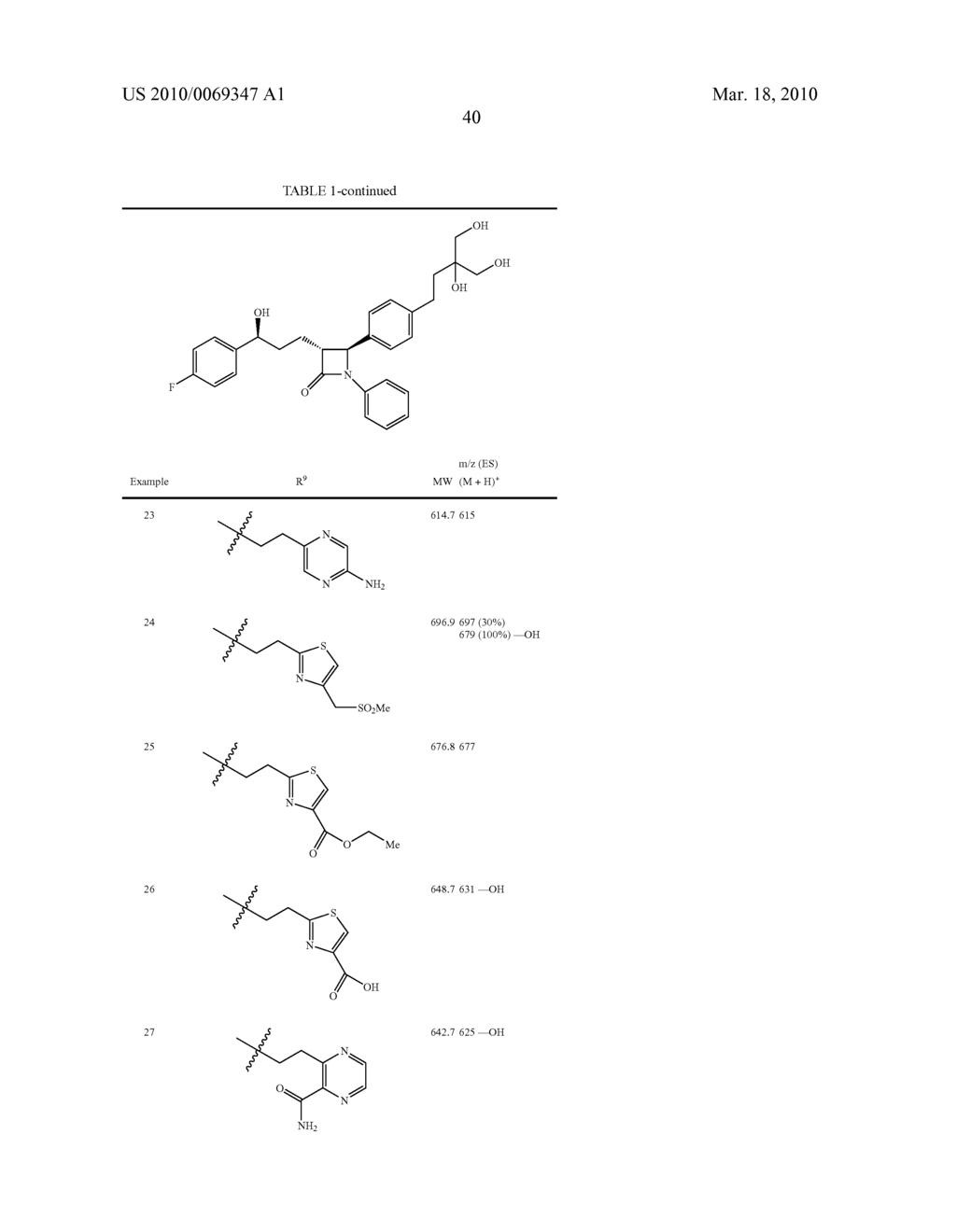 HETEROCYCLYL-SUBSTITUTED ANTI-HYPERCHOLESTEROLEMIC COMPOUNDS - diagram, schematic, and image 41