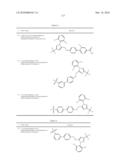 LXR and FXR Modulators diagram and image